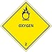 NMC DL7AL National Marker Dot Shipping Labels, Oxygen 2, 4 Inches x 4 Inches, Ps Paper, 500/Rl