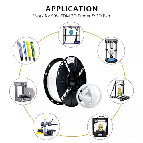 Image of iBOSS PETG Filament 1.75mm White, 3D Printing Filament 1kg Spool(2.2lbs), 3D Filament 1.75mm Dimensional Accuracy + /- 0.02mm Non Tangling Non Clogging Non Stringing,Print with Most 3D Printers