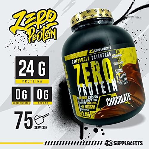 Proteínas, Imagen adicional