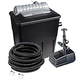Hozelock Ecopower+ 12000 filterset