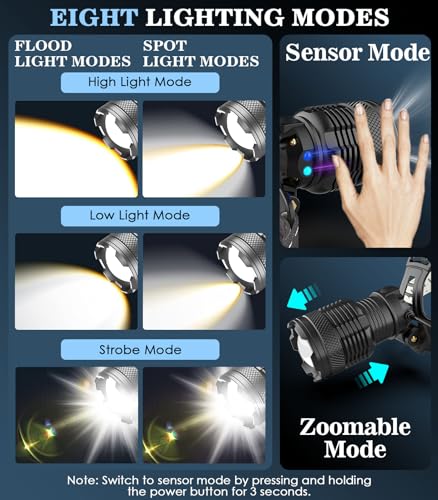 Iluminación, Tools Imagen adicional