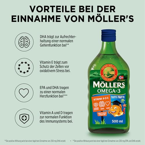 Möller's Omega 3 Lebertran | Nordic omega 3 kinder Nahrungsergänzung mit EPA, DHA, Vitamin A, D und E | Hochreiner natürlicher Lebertran… – Ansicht 2