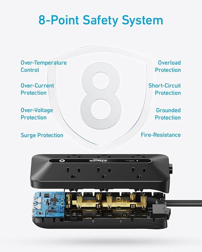 Anker Flat Plug Power Strip 300J with USB Ports, 10-in-1 Ultra Thin Power Strip with 6 AC, 2 USB-A and 2 USB-C Ports,5feet Extension Cord, Desk Charging Station,Home Office College image 5