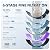 Alpspring Super3 UV Countertop Reverse Osmosis Water Filter, Remineralization Filter Cartridge, 6-Stage RO Filtration System, 3: 1 Pure to Drain, Home Water Purifier, Reduce TDS PFAS
