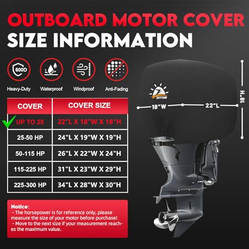 Zettum Outboard Motor Cover, 600D Boat Motor Cover Waterproof & Heavy Duty, Fade-Resistant Boat Engine Cover - Fit for Motor up to 25 HP, Black