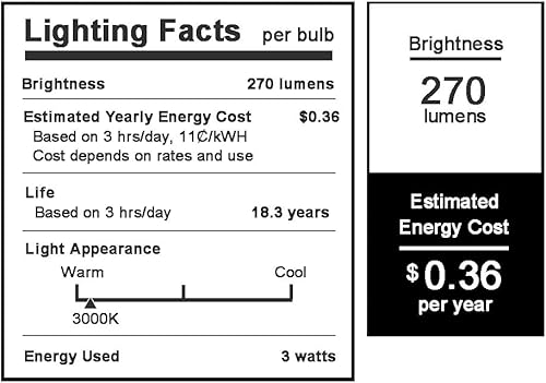 Miniatura 4 de Bombilla LED de 12 V-60 V, bajo voltaje, 12 V CA, CC, luz suave, luz suave de 3000 K, base regular E26, tornillo mediano de 3 W, equivalente a 25 W,