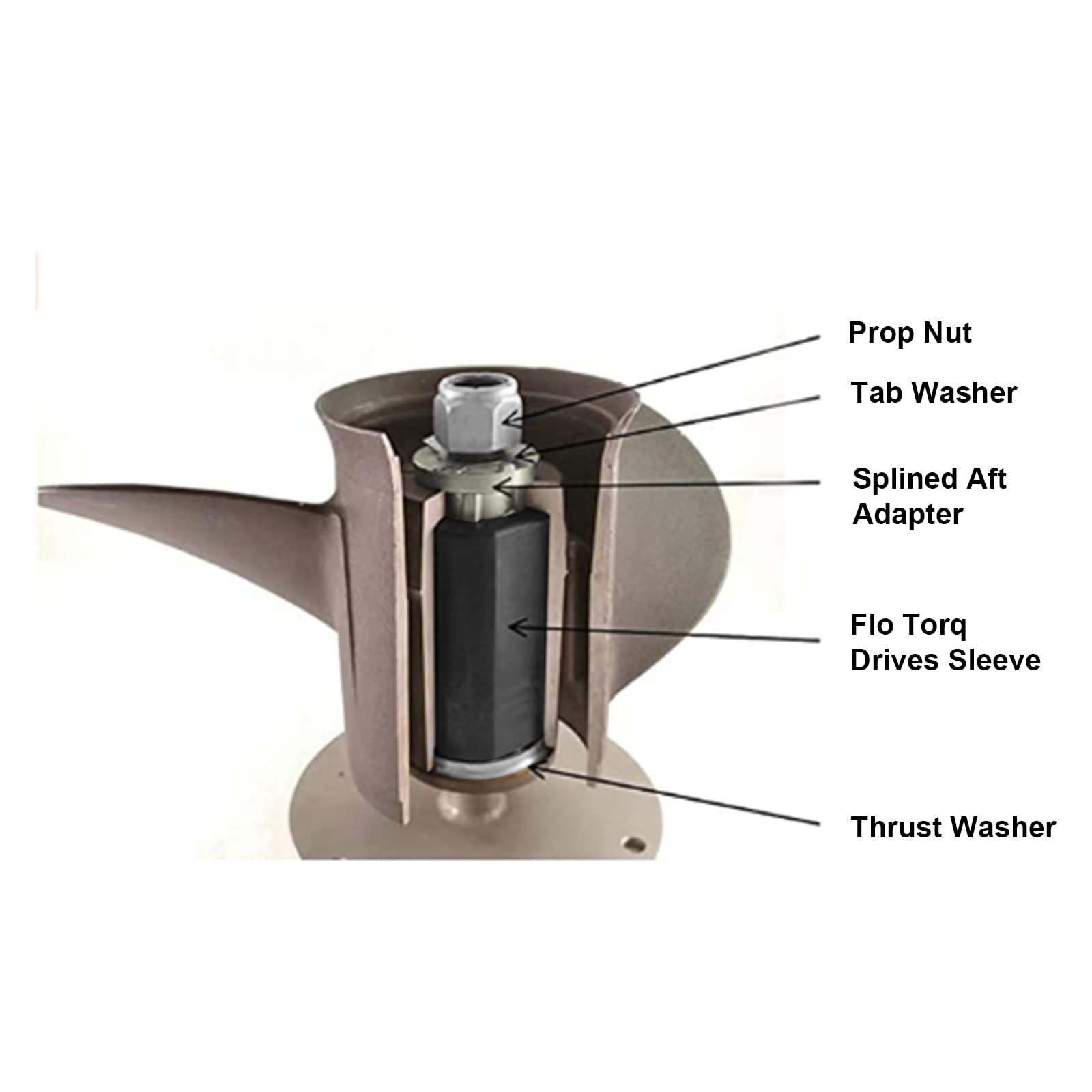 スクリュー プロペラ ステンレス 船外機プロペラ 11 3 4 12 40hp 35hp 50hp ボートモーター用