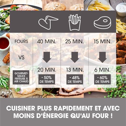 Friteuse à air chaud GOURMETmaxx 4,5L airfryer 1400W écran LCD - 3