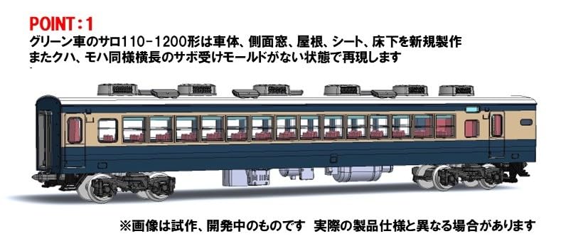 Amazon | トミーテック (TOMYTEC) TOMIX Nゲージ 国鉄 113 1000系