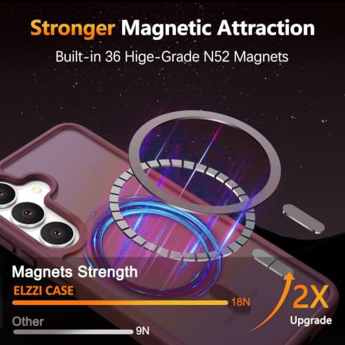 Image of Elzzi Magnetic Cover for Samsung S25 Case [MIL-Grade Drop Tested & Compatible with MagSafe] Translucent Matte TPU + Hard PC Back Cover, Anti-Scratch Shockproof Phone Case (Wine)