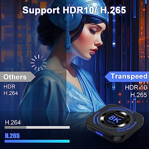 Transpeed 8K 64GB Android Tv Box 12.0 4Gb 64Gb Tv Box Android 2024 Support 8K Dual-Wifi 2.4G 5.8G Android Box H618 Chipset thumb #4