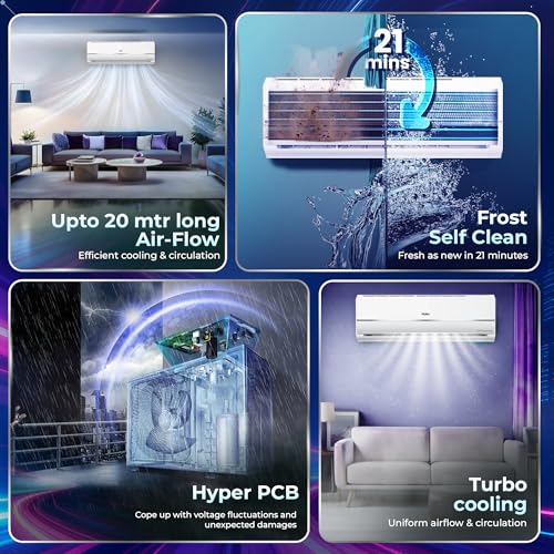 Image of Haier 1 Ton 3 Star Twin Inverter Split AC (Copper, 7 in 1 Convertible, Frost Self Clean, HD Filter, Cools at 54C, Long Air Throw - HSU11V-TMS3BN-INV,White)