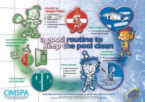 Cimspa Lets Keep Swimming Pool Fresh Routine Poster Swim Poolside Instruction
