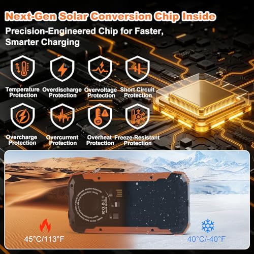 Image of Solar Charger Power Bank 20000mAh, Wireless Fast Charging Battery Pack with 3 Built-in Cables & USB-C Input, Dual LED Flashlights, Portable Phone Charger for Camping, Travel & Emergency Use