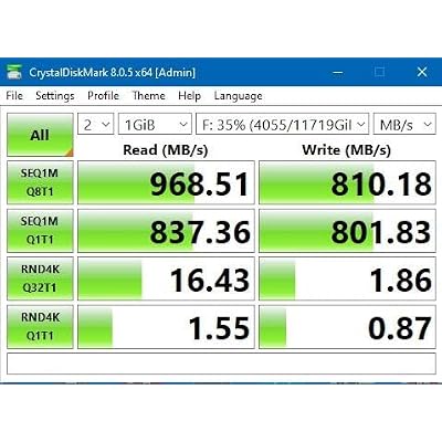 ubuy Guatemala