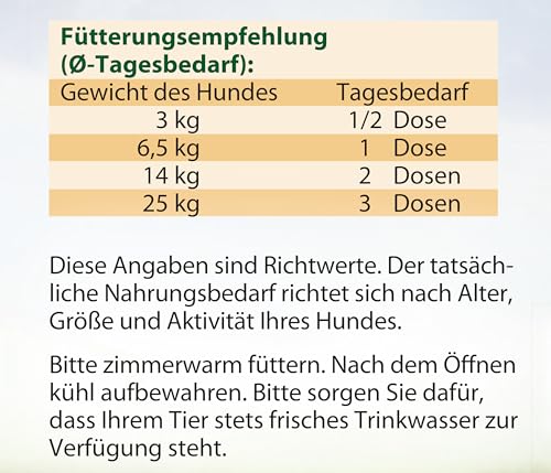 Dehner Best Nature Hundefutter, Nassfutter getreidefrei, für Welpen und junge Hunde, Pute / Kalb / Vollkornnudeln, 6 x 400 g Dose (2.4 kg)