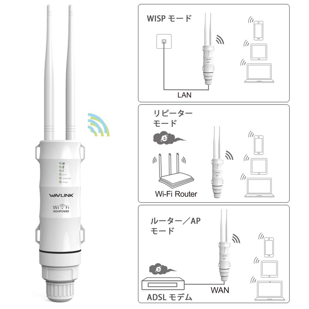 Amazon.co.jp: WAVLINK 屋外 AC1200WIFI中継器 2.4GHz+5GHz(1200Mbps