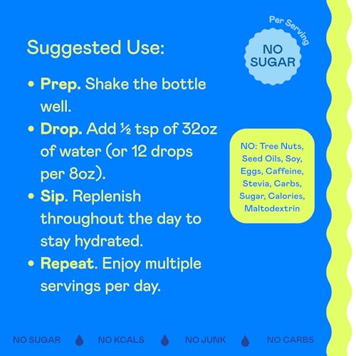 Image of Hi-Lyte Low Sodium Electrolyte Supplement for Immune Support, Fasting and Rapid Hydration | 48 Servings | Magnesium, Potassium, Zinc | Unflavored Mineral Taste Drops