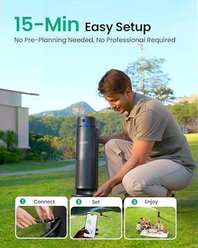 Smart Sprinkler Controller 12-Zone