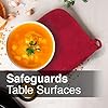 RITZ Terry Potholder & Hot Pad: Unparalleled Heat Resistant, Durable 100% Cotton – Ergonomically Designed for Optimal Grip – Easy-Care Machine Washable – 2-Pack, Paprika #3