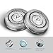 Phisco 203D-6A Replacement Shaver Heads (3-Pack) - ValueDuo Upgrade for RMS8112 Series | Waterproof Universal Fit Electric Razor Heads | Enhance Your Grooming Routine
