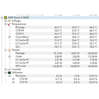 ubuy Sierra Leone