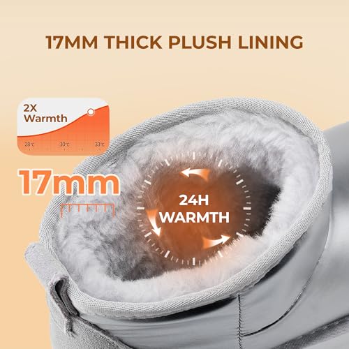 DREAM PAIRS Platform Mini Boots for Women Suede Genuine Leather, Classic Winter Ankle Snow Boots with Memory Foam Insole Lightweight Anti-Slip Outsole FuzzyClassic,Size 7.5,Silver,SDSB2427W