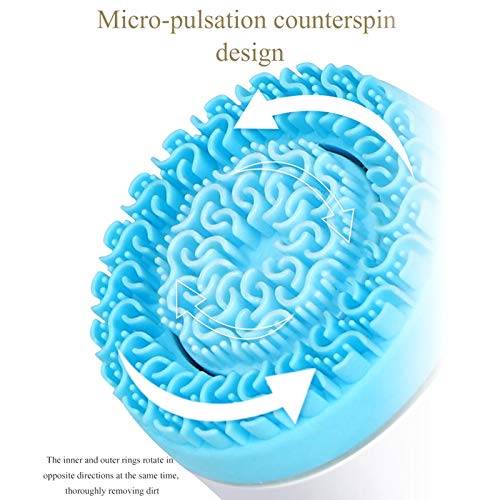 Gesichtsreinigungsbürste Wasserfest Gesichtsbürste Elektrische Reinigungsbürste mit 2 Stufige Rotations Geschwindigkeiten USB Hautreinigende Bürste für Körper Tiefenreinigung Sanfte Exfoliation (Blau)