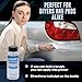 PaintScratch Automotive Primer Paint to Help Fix Scratches & Chips - Touch Up Paint Primer for Auto, Car, Truck, & Other Vehicles Repair, 1 Oz with Brush Cap