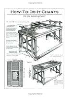How-To-Do-It Charts : For the Screen Printer 0944094112 Book Cover