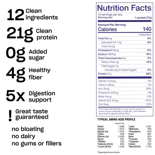 Human Improvement Hi Organic Whole Food Protein Powder, Dairy-Free, Lactose-Free, No Sugar Added, Gluten-Free, Soy-Free, Non-Gmo (10 Count - Vanilla & 10 Count - Chocolate) #TOP2