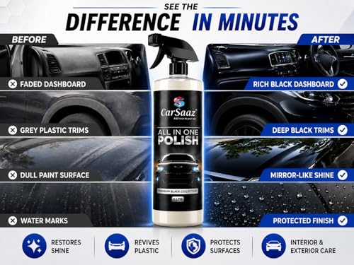 Image of CAR SAAZ All-in-One Polish (1L) - Multipurpose Car and Bike Polish | Instant Shine Polish for Exterior, Interior & More | Restore Shine and Gives Protection on Multi-Surfaces