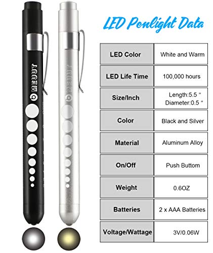 2 Pack Pen Lights with 4 Batteries - Nurse Led Medical Penlight with Pupil Gauge for Nursing Students Doctors EMT Trauma - Thumbnail 3