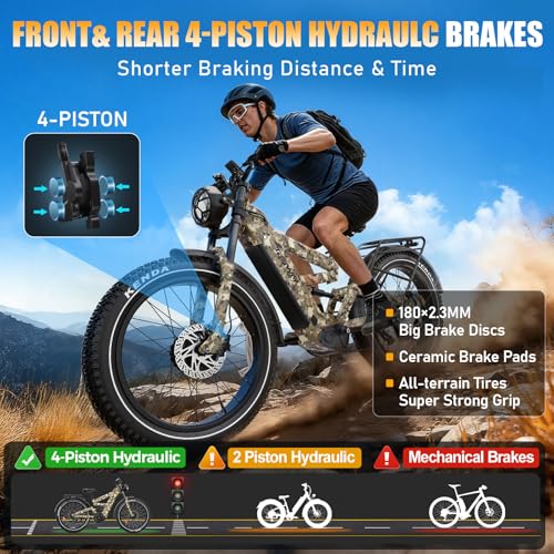Image of TESWAY X9 Ultra Dual Motor Ebike, 26 inch Fat Tire Full Suspension AWD Electric Bike for Adults, 4000W 43MPH 240NM, 60V 30Ah /25Ah 120 Miles Long Rang