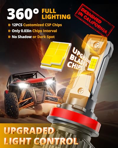 Image of Auxbeam 9005 H11 Fog Lights Combo F22 Series HB3 H11 Offroad Light 48000LM | 700% brightness, built in fan and dual copper tubes, far and wide view, full penetrating beam, 6500k white, pack of 4