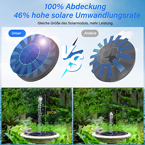 Solar Springbrunnen für Außen, Solarbrunnen für Draussen mit 6 Effekte Solar Wasserpumpe, Solar Teichpumpe für Gartenteich Oder Springbrunnen Vogel-Bad Fisch Behälter