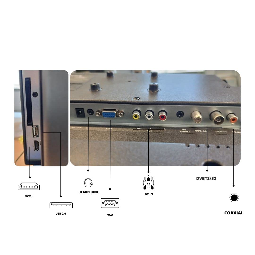 TV 22” Pulgadas BSL-22112V | LED | con USB Reproductor Multimedia | TDT2 (DVBT2)| Conector HDMI | 1366 x 768 | Clase de eficiencia energética F | Alimentación 12v y 220v