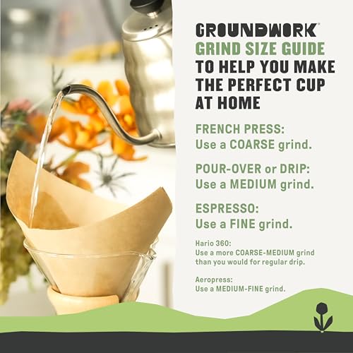 Groundwork Organic Regenerative Nicaragua Whole Bean