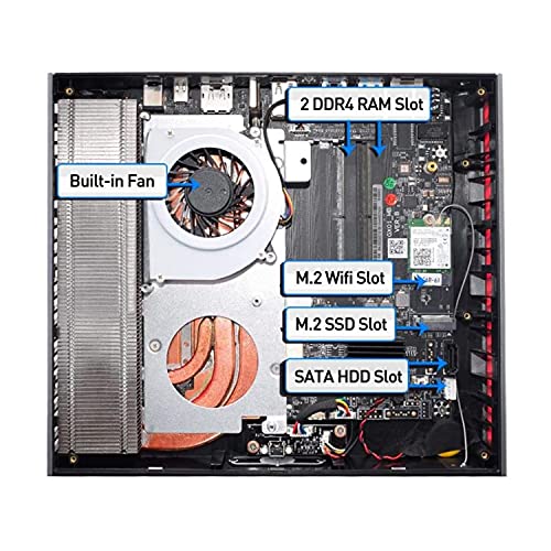 Kingdel A3 Mini Gaming PC Windows 10 Pro Intel i9-9880H Processor 8 Cores tot 4,8 GHz, 32 GB DDR4 RAM 1 TB SSD, speciale… - Afbeelding 7