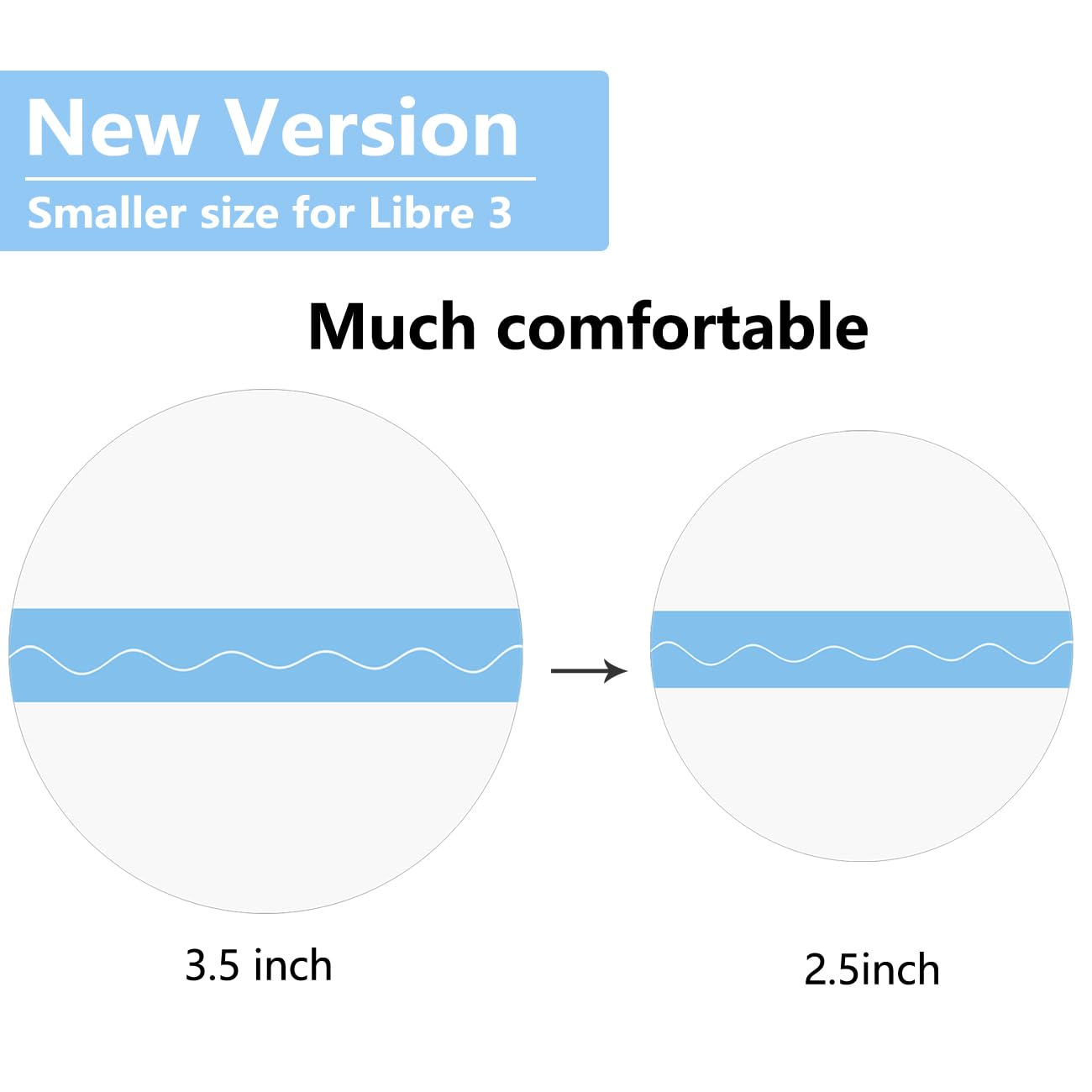 Libre 3 Sensor Covers Waterproof-50 Pack Libre 3 Plus CGM Adhesive Patches