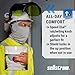 Sellstrom Full Face Shield Mask with Hard Hat - Arc Flash Rated Protective Mask for Work, for Grinding - ANSI Z87.1