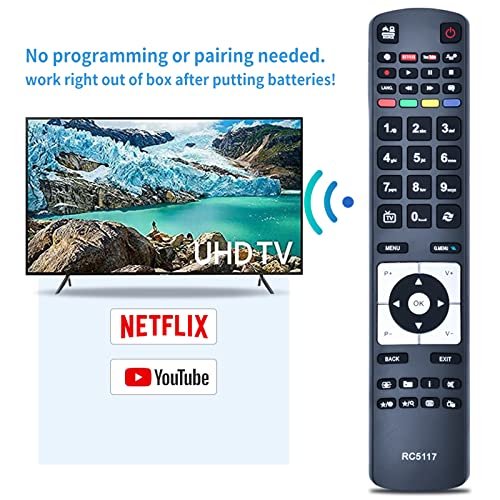 TCNOUMT RC5117 Remote Control Replacement for Hitachi TV RC5117 - Image 4