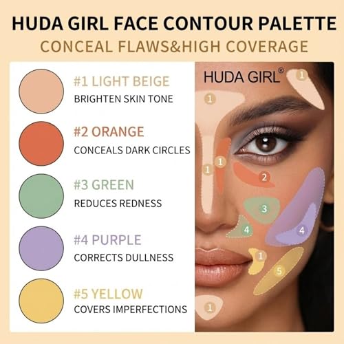 Image of HUDA GIRL Natural 5-Shades 3in1 Contour, Highlighter and Concealer Palette with Brush, 24Hrs Waterproof Formula with Orange for Dark Circles, Oil Control for Face Makeup Kit for Women