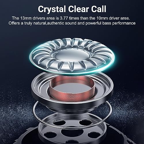 Wireless Earbuds With Immersive Sound True 5.0 Bluetooth In-Ear Headphones With 2000Mah Charging Case Easy-Pairing Stereo Calls/Touch Control/Built-In Microphones/Ipx7 Sweatproof/Deep Bass For Sports #TOP3