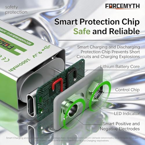Image of 9V Rechargeable Lithium Battery with Charger, 1000mAh High Capacity, USB-C Direct Charging & Wireless Charging, Stable Output, 1,200+ Recharge Cycles, Long Shelf Life