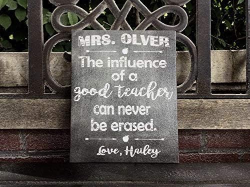 Miniatura 5 de Teacher Christmas Gift, Custom Chalkboard Style Canvas, Personalized For Free, Preschool, Kindergarten