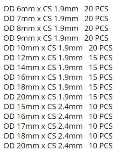 VMQグレードのシリコンOリング詰め合わせゴムシリコンシールキット225個。外径6mmから外径20mm。 【バリュー】
