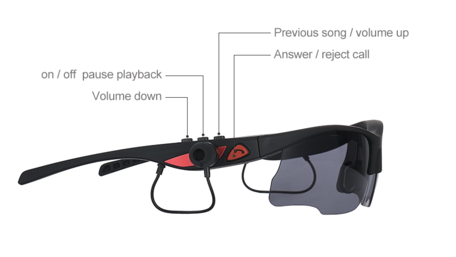 KevBinth Smart Sport Sunglasses with Unbeatable UV Protection and Wireless Bluetooth 5.0 Perfect Wearable Technology for Outdoor Adventures, Gaming, Hands-Free Calls, Music On-The-Go & More (Black)