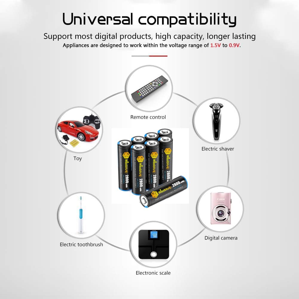 Cargador de batería con 8 Pilas Recargables AA de Alta Capacidad, Juego de estación de Carga rápida USB C para Cargador de batería de 1,2 V/Ni-MH/Ni-CD