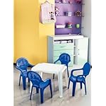 Mesa Plástica Monobloco Infantil Dona Chica Tramontina Branca 14 51NzMqPBYKL. SL500 . SS150